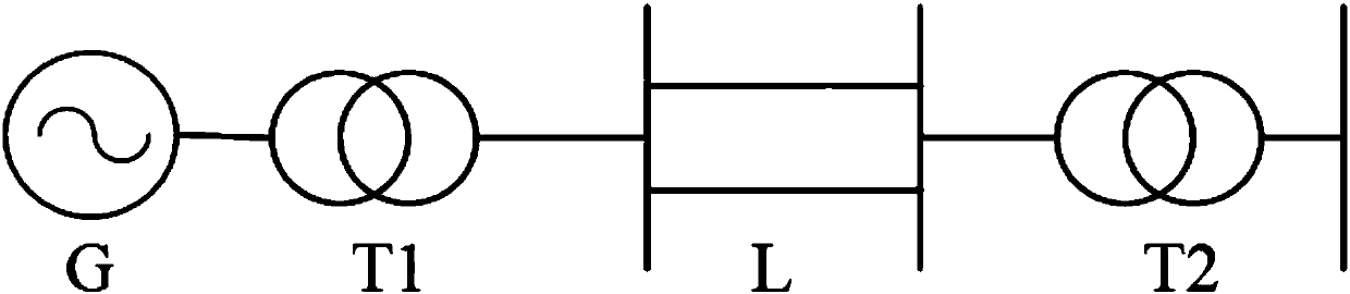 Stability distinguishing method of wide-area power system under influence of section variable-time delay