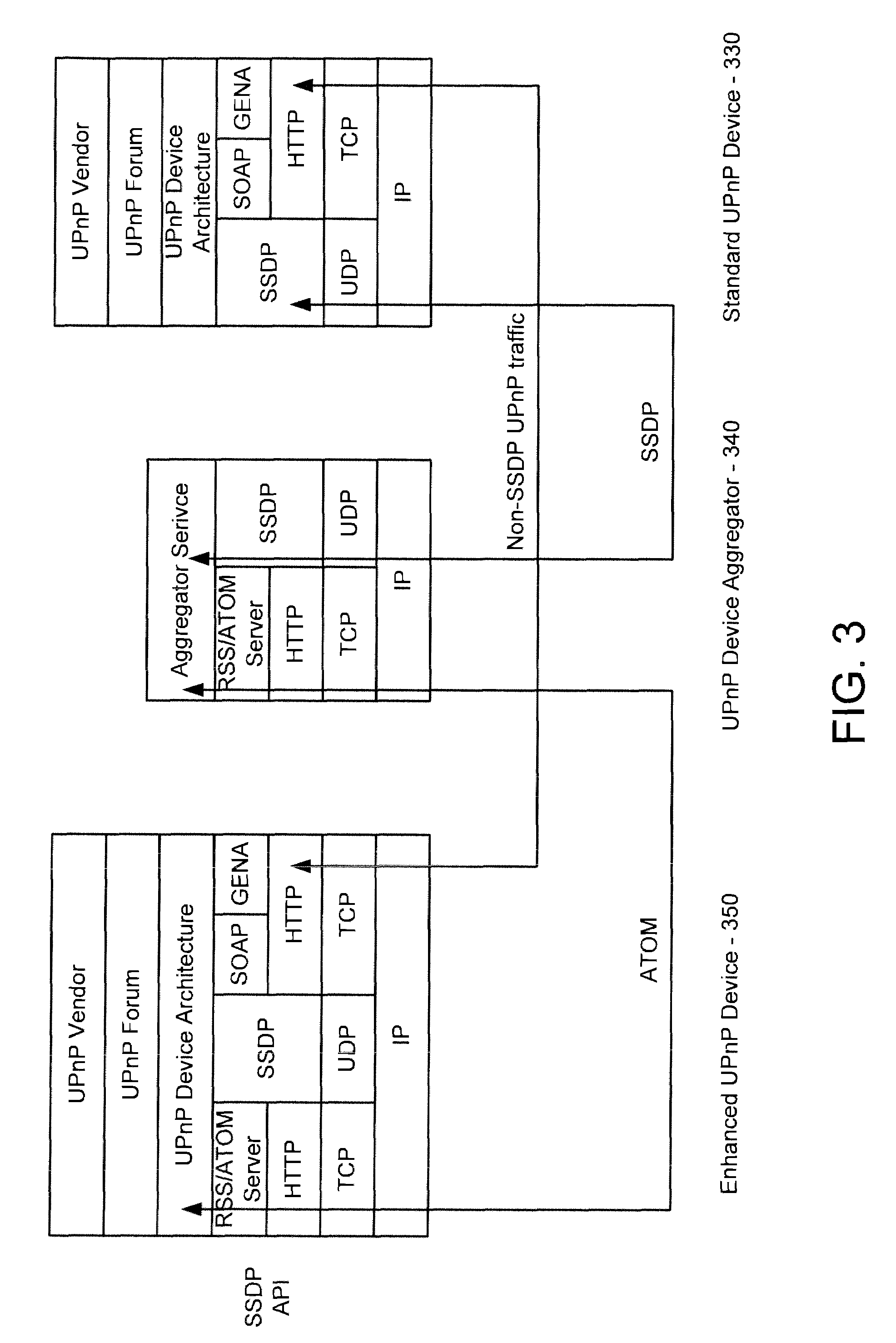 Framework for enabling service tuning for UPNP remote access