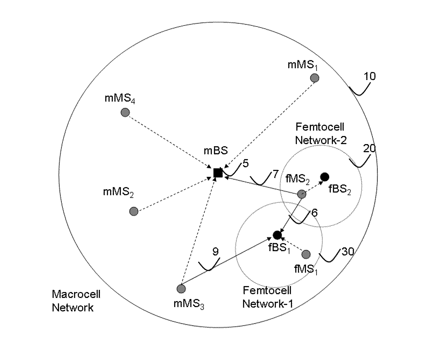 Method for Time Frequency Spreading in a Femtocell Network for Interference Reduction