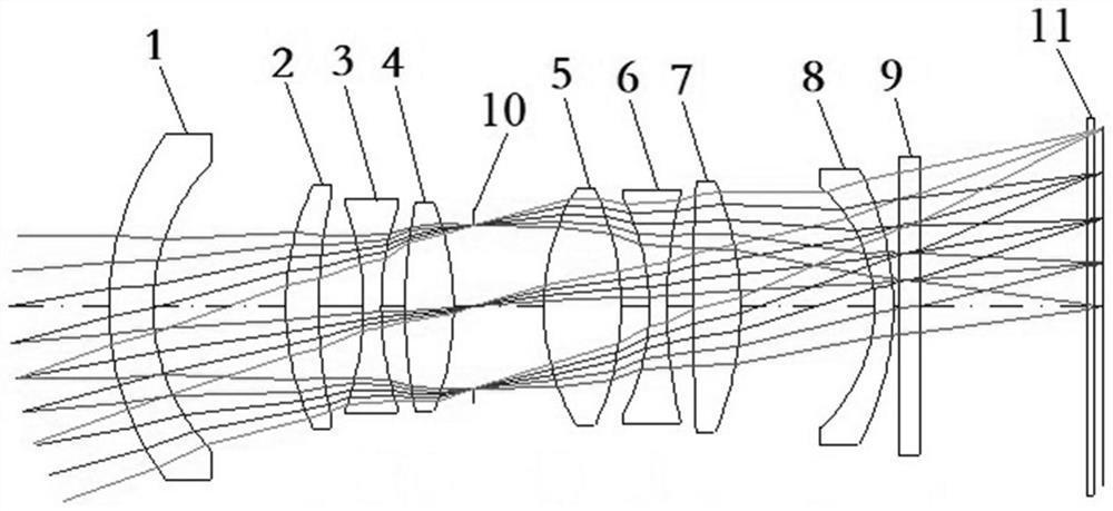 Large-view-field optical imaging lens and optical system formed by same