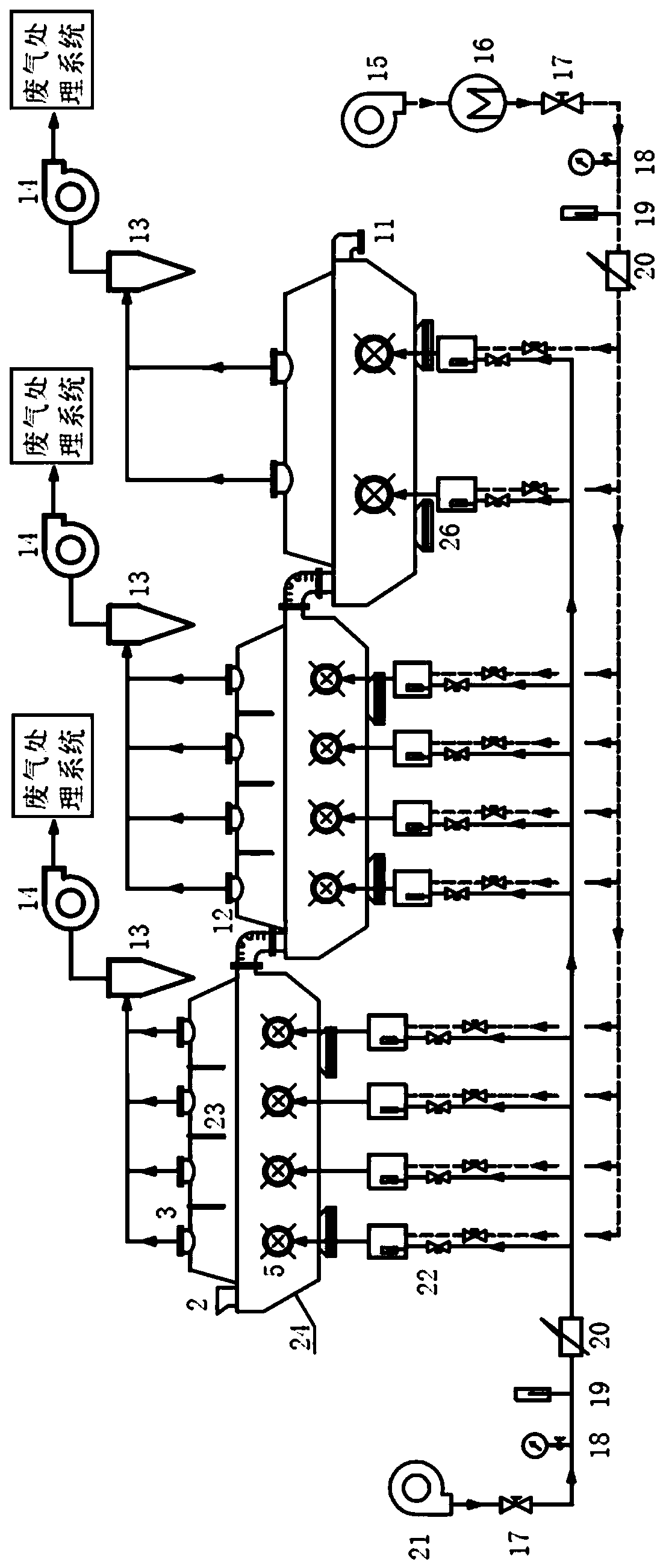 Multi-stage temperature difference frequency vibratory fluidization system and method for oxidizing and non-melting coal tar pitch pellets