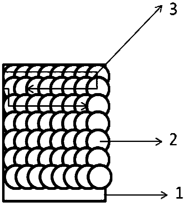 Method of Stress Corrosion Resistance of Stainless Steel Welded Joints by Nanosecond Pulse Laser Shock