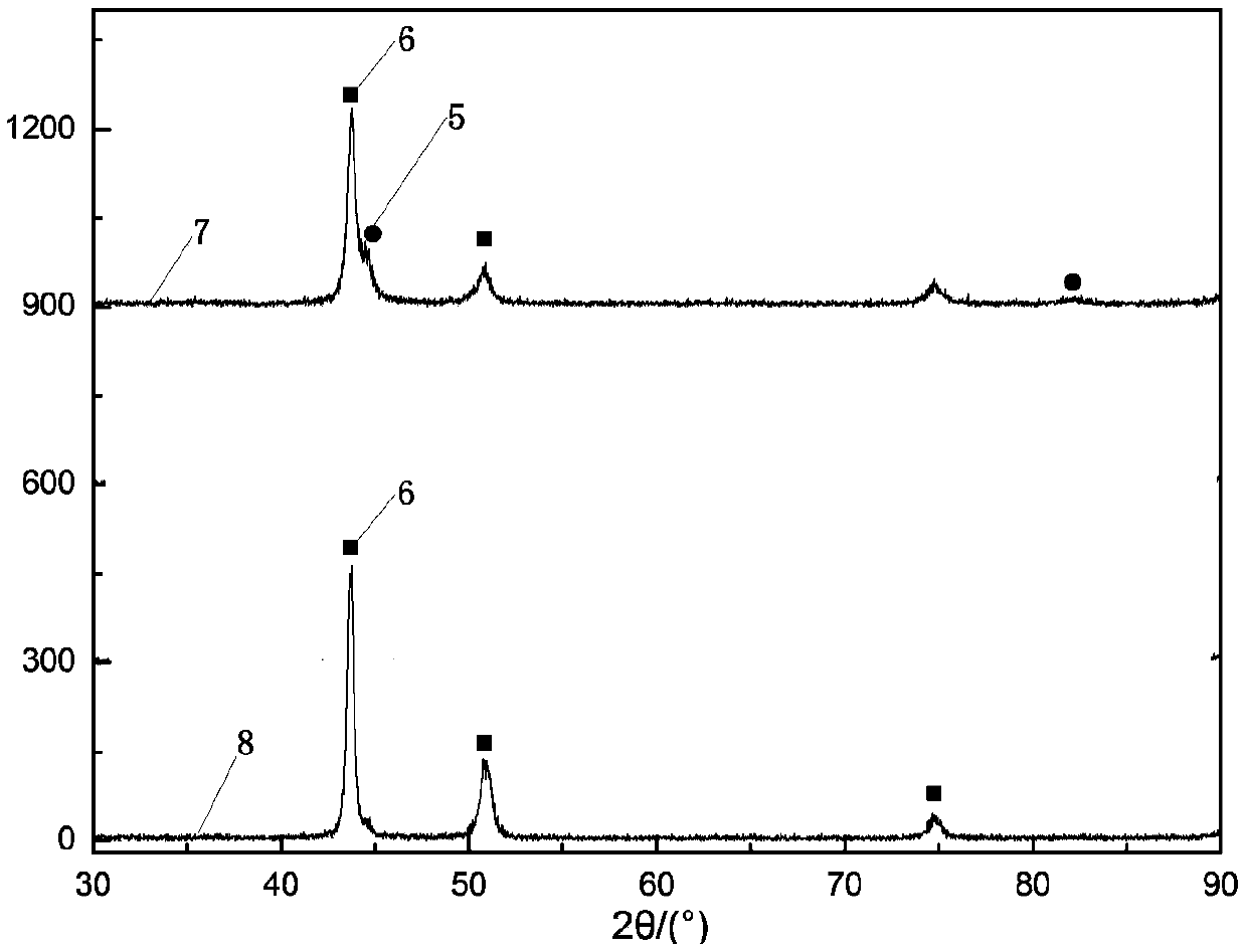 Method of Stress Corrosion Resistance of Stainless Steel Welded Joints by Nanosecond Pulse Laser Shock