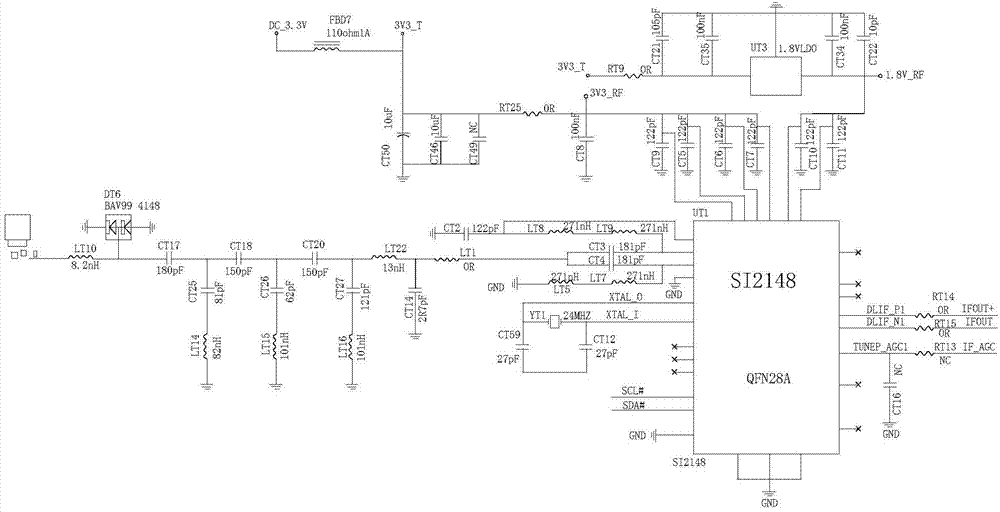 Code stream recording and signal analyzing device and implementation method thereof