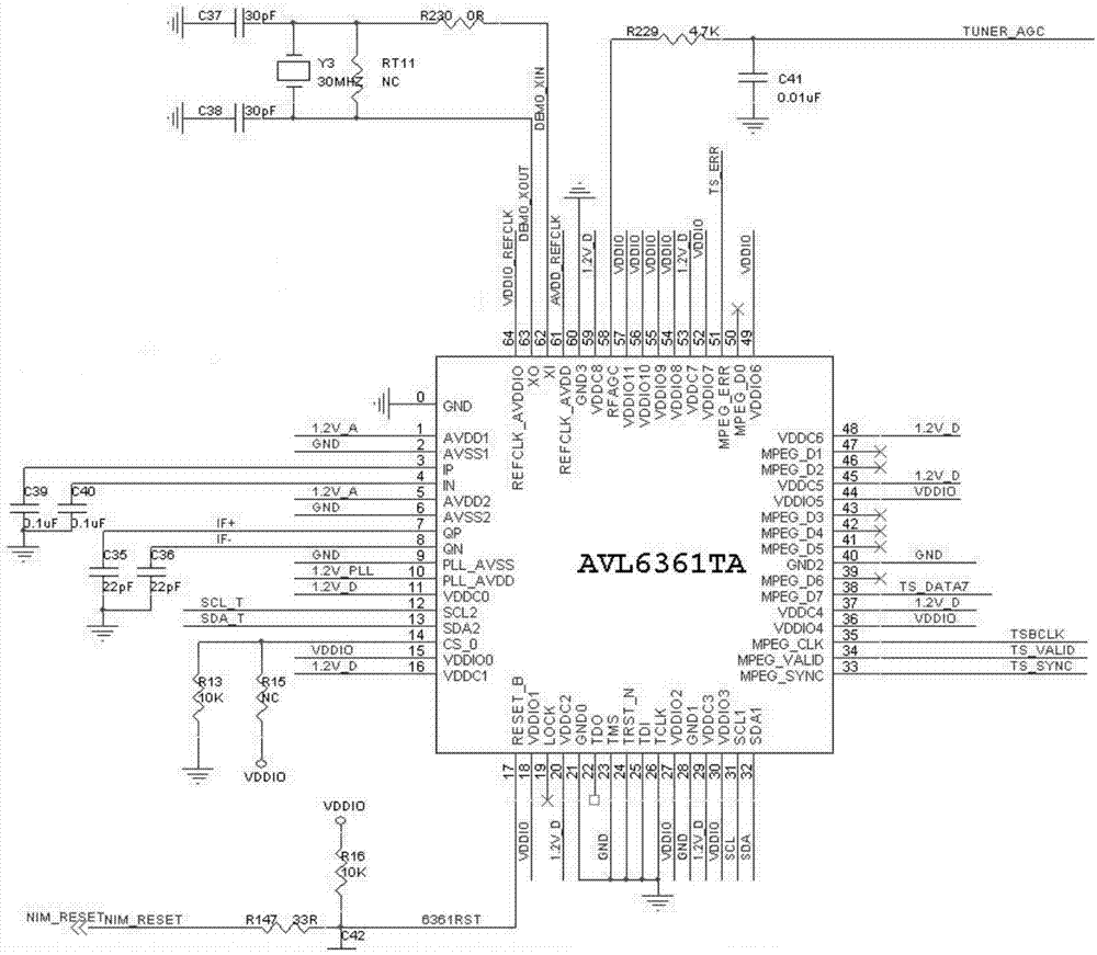 Code stream recording and signal analyzing device and implementation method thereof