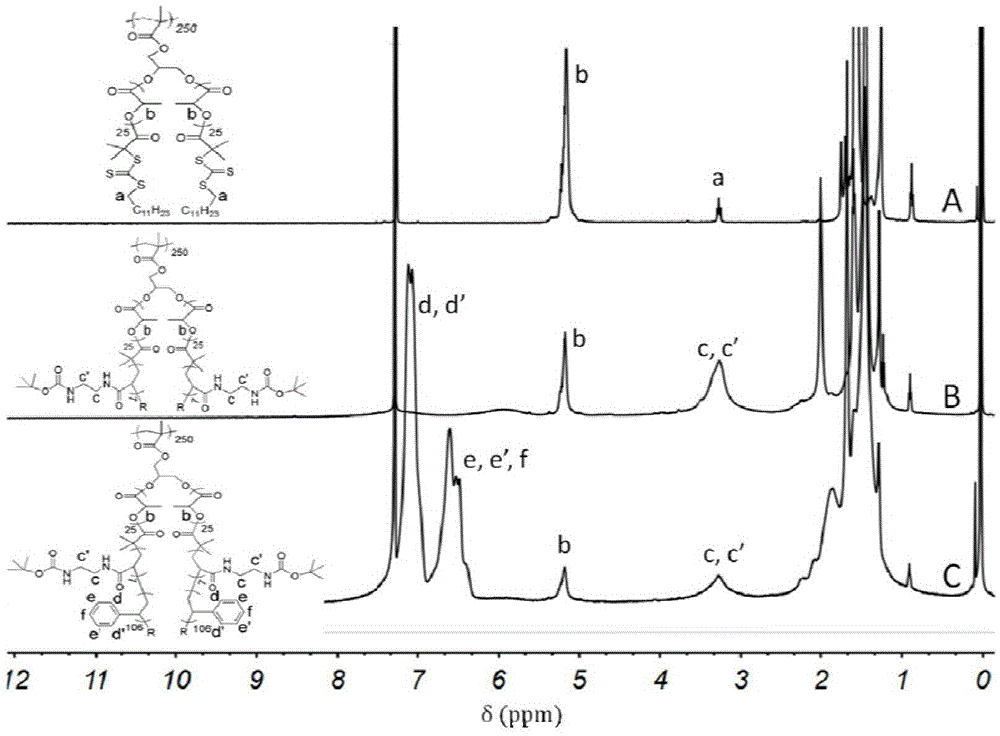 Organic multi-pore supported catalyst as well as synthesis method and application thereof