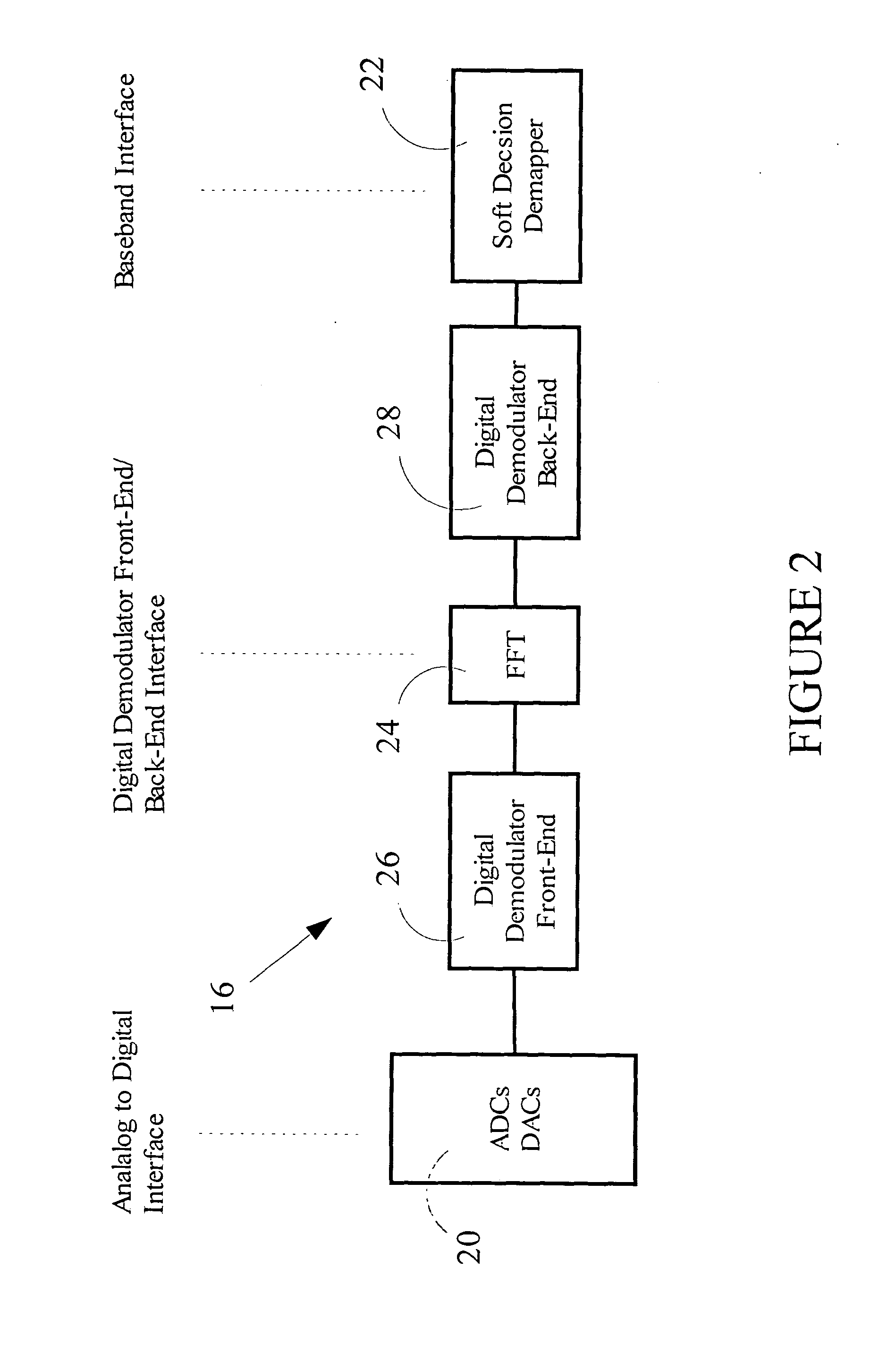 Staggered AGC with digitally controlled VGA