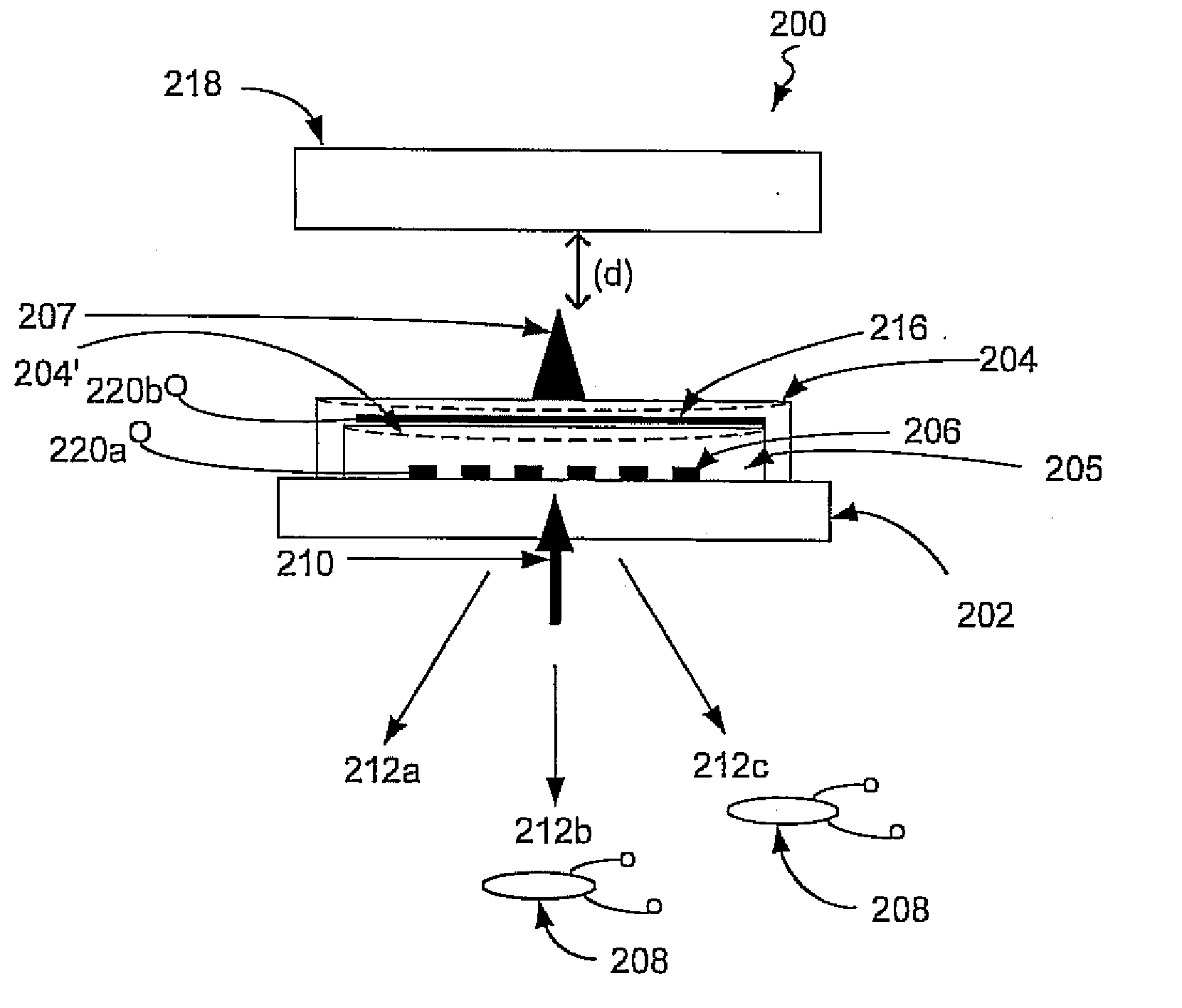 Methods of imaging in probe microscopy