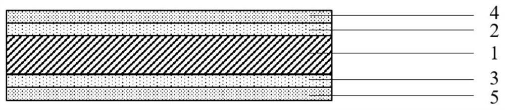 Cellulose gelatin coating-based rotator cuff patch and preparation method thereof