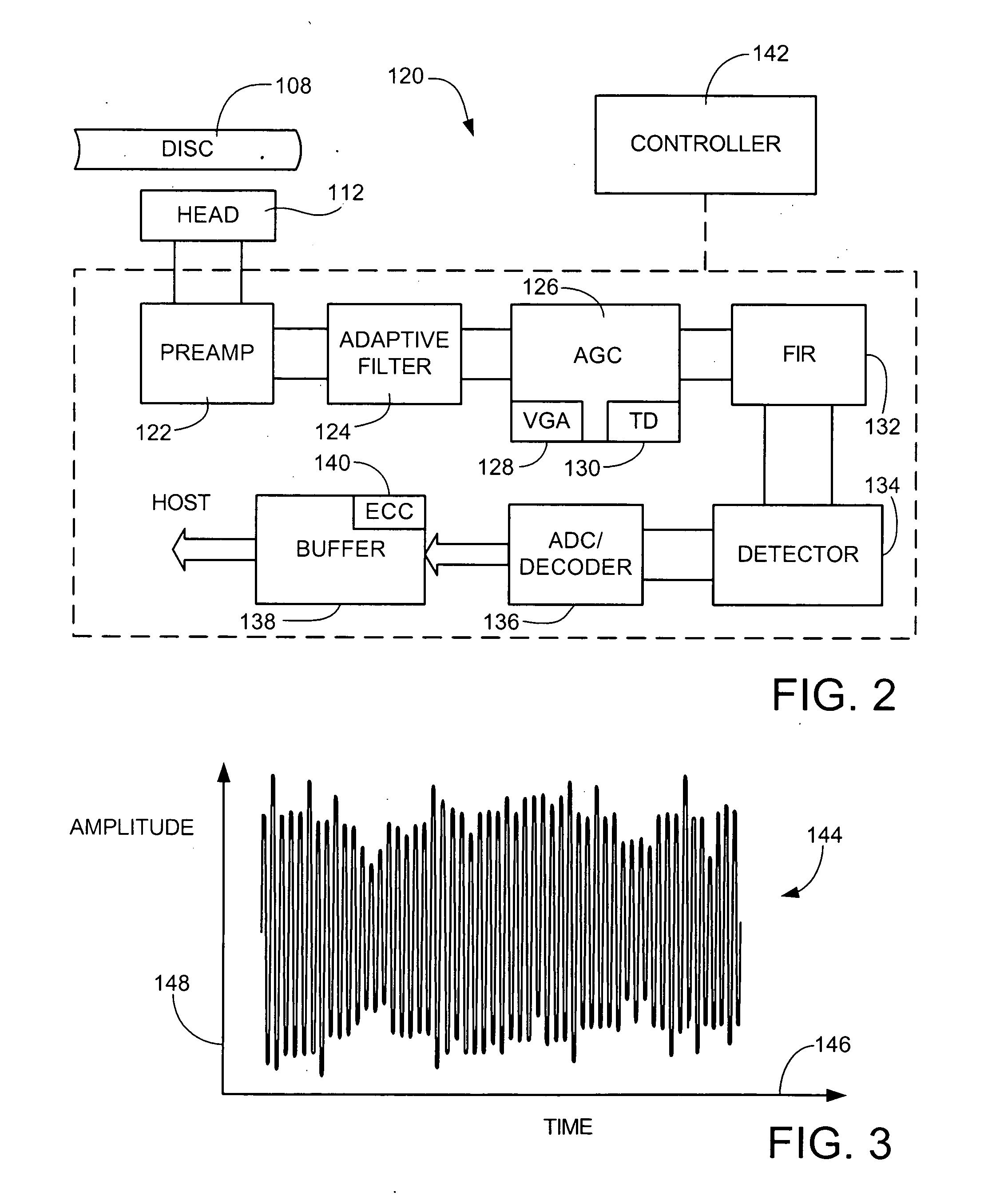 Signal-to-noise ratio (SNR) value characterization in a data recovery channel