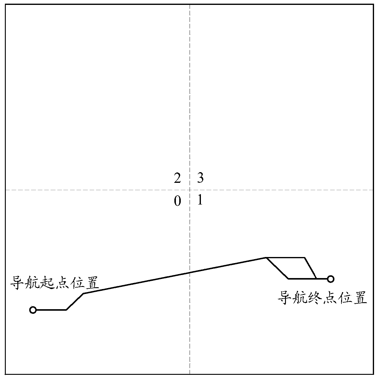 Road network data compiling method and device