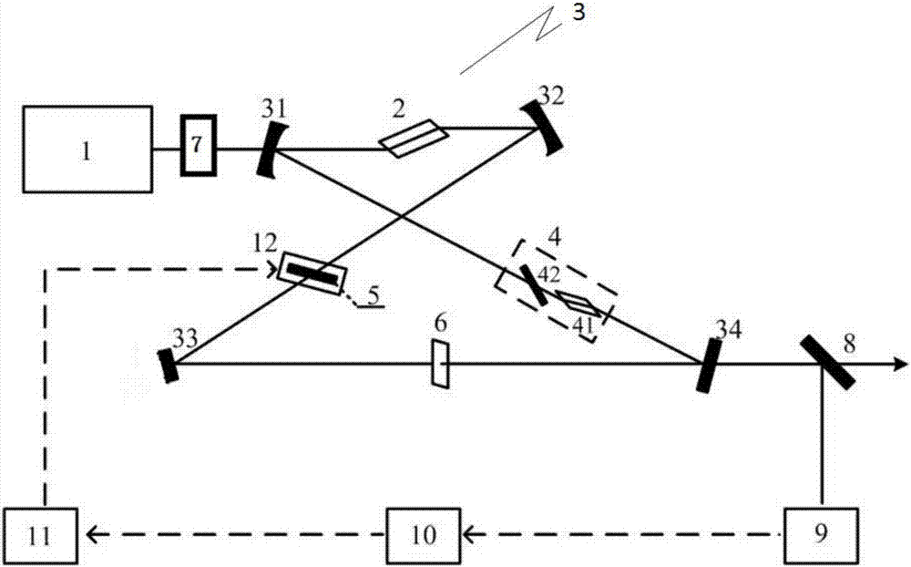 Single-frequency continuous wave all-solid-state Ti sapphire laser for realizing automatic broad tuning and method thereof