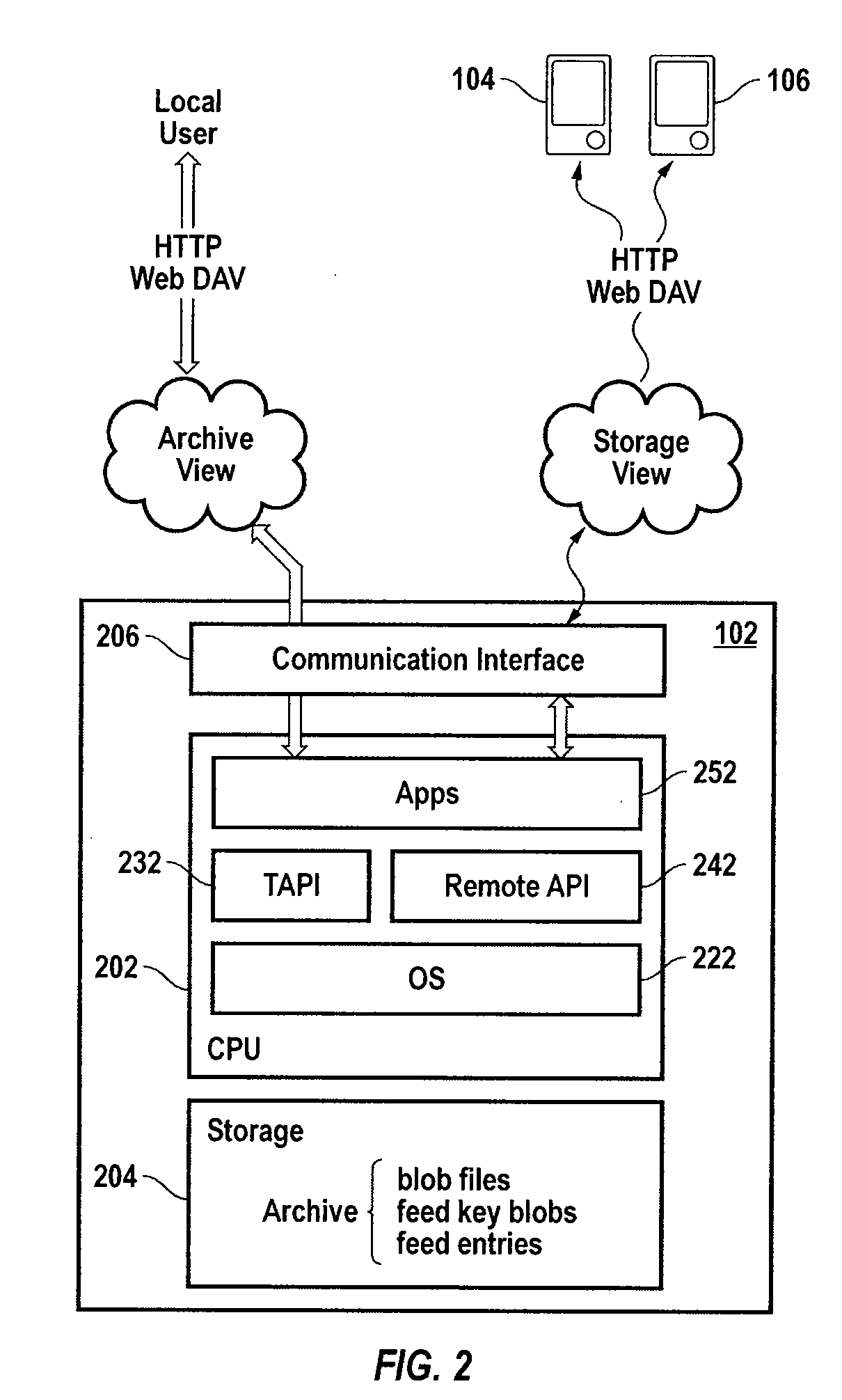 Secure Peer-to-Peer Distribution of an Updatable Keyring