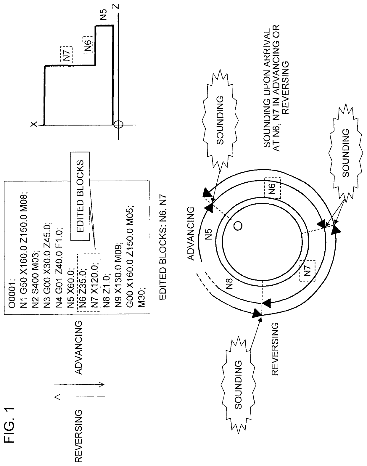 Numerical controller including means for checking execution status of program