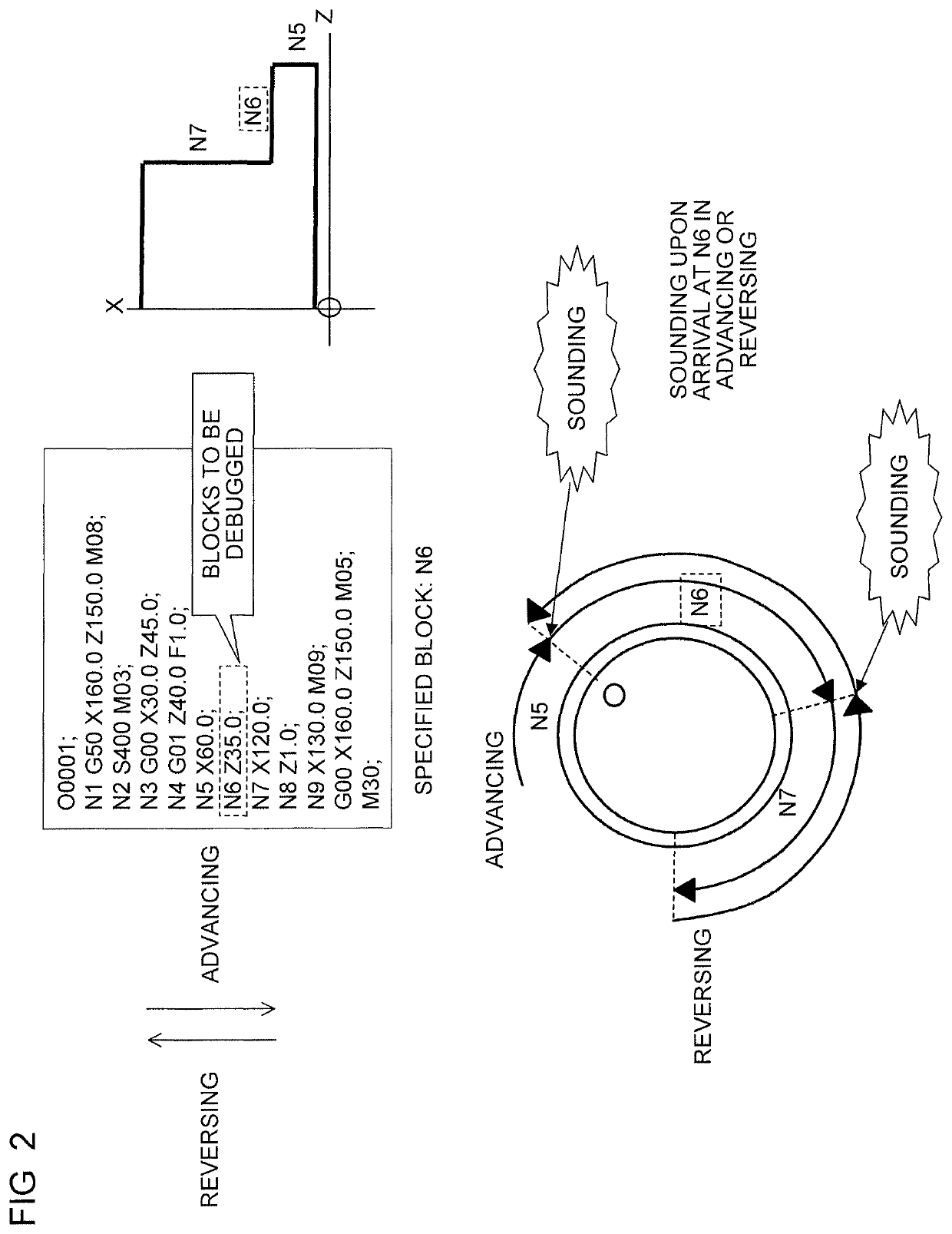 Numerical controller including means for checking execution status of program