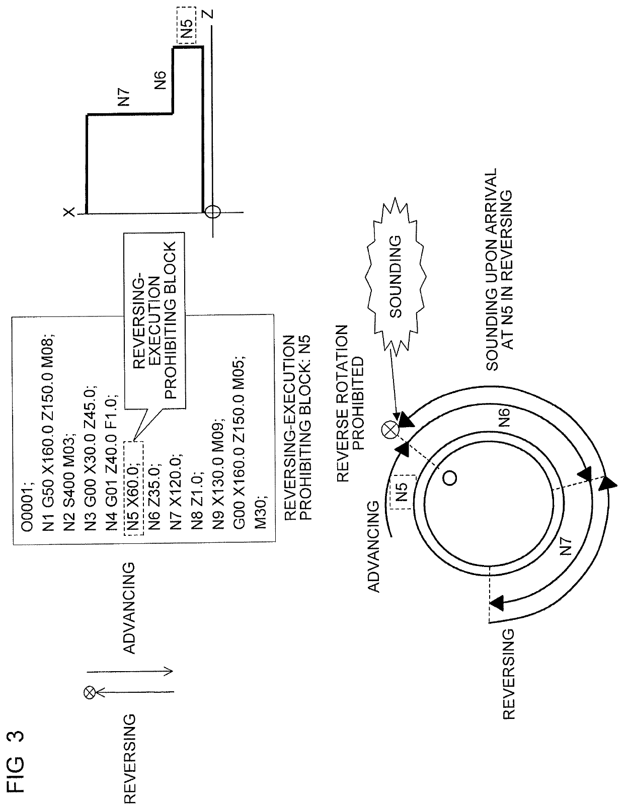 Numerical controller including means for checking execution status of program