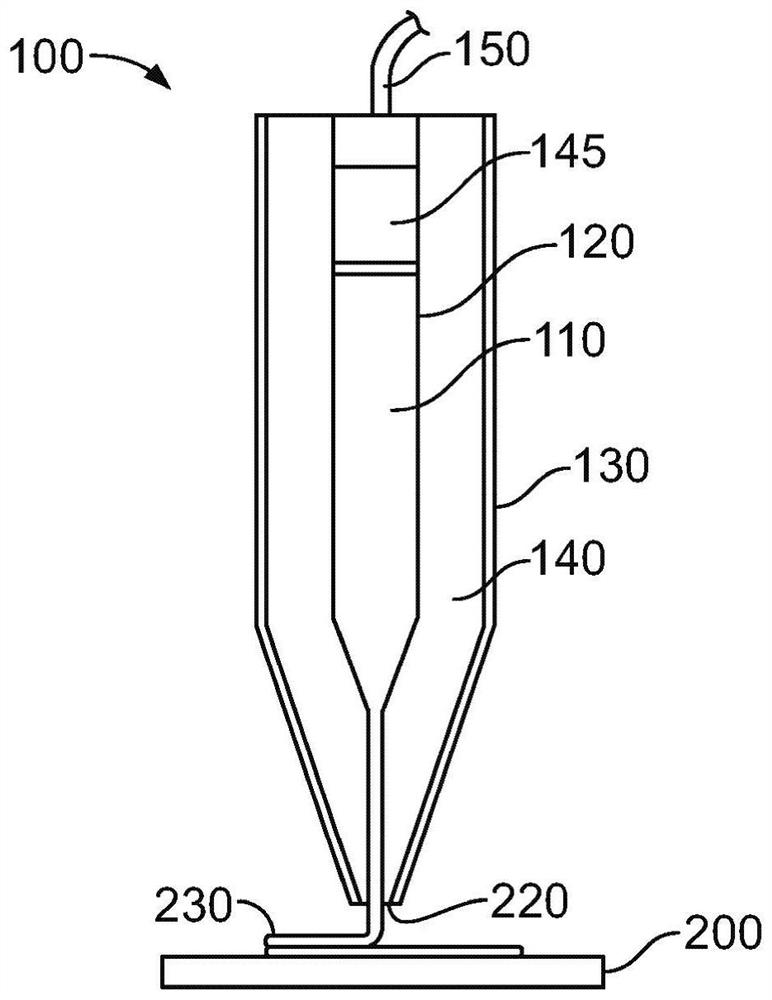 3D printing of low melting point materials