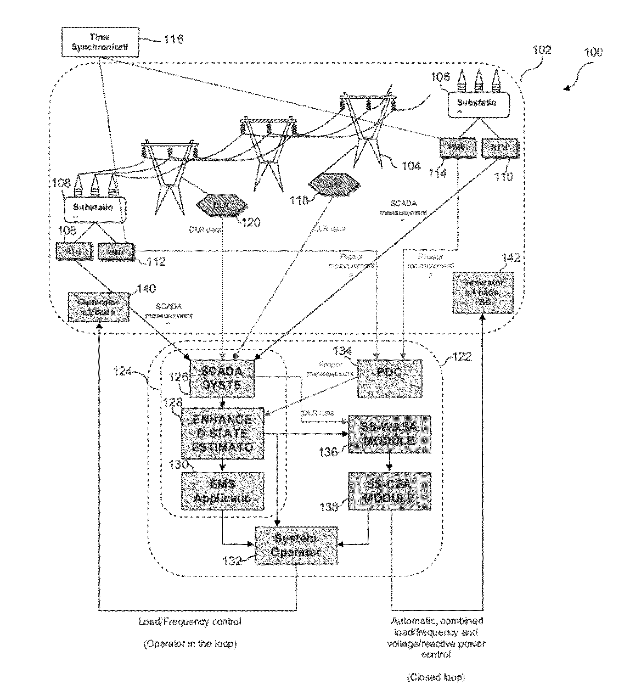 System and method for power grid management