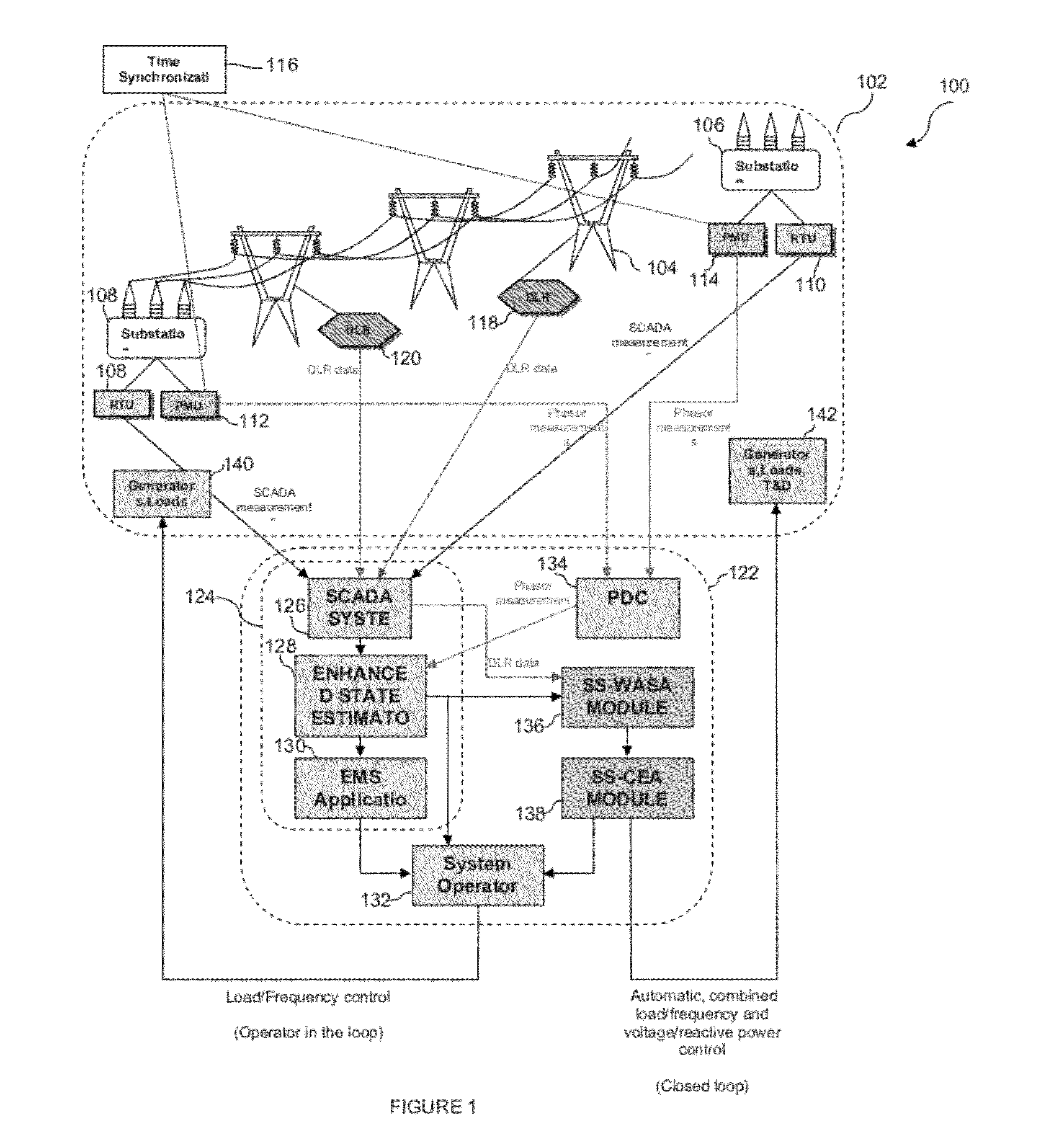 System and method for power grid management