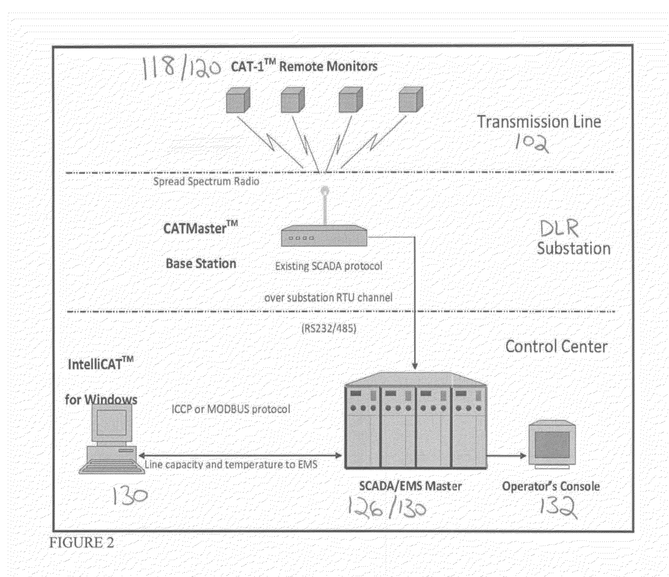 System and method for power grid management