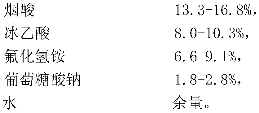 Precise water system descaling agent and preparation method thereof