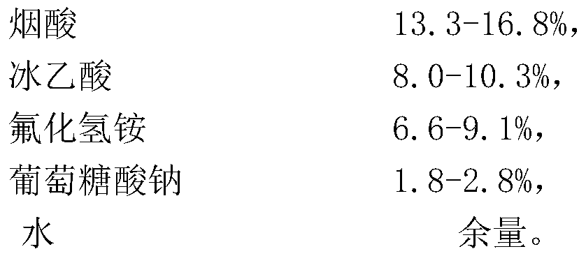 Precise water system descaling agent and preparation method thereof