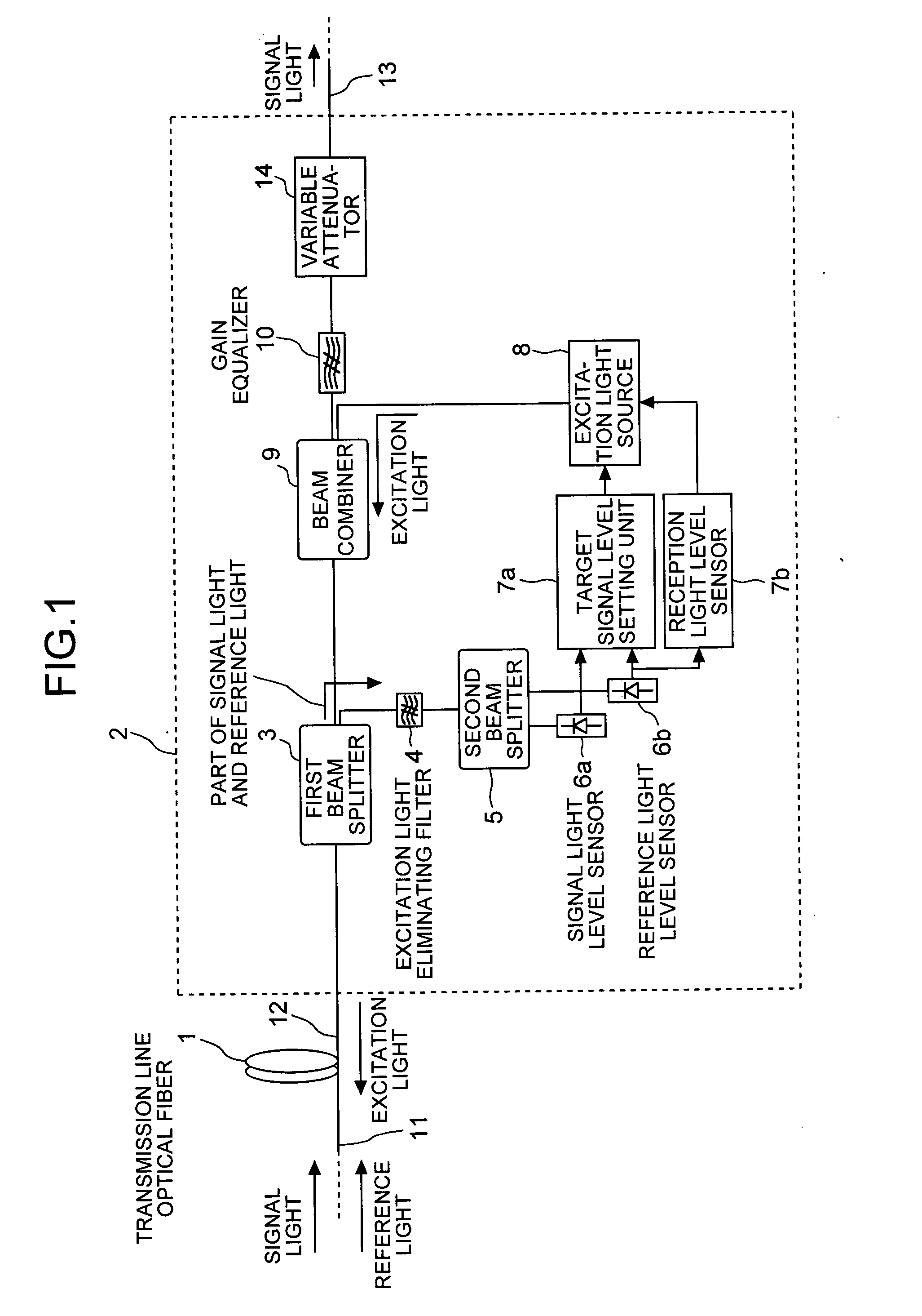 Raman amplifier and optical relay transmission system