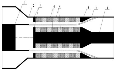 A coaxial double dielectric interdigitated high power microwave device