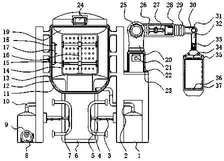 Waste recovery and reuse device with dust-proof structure