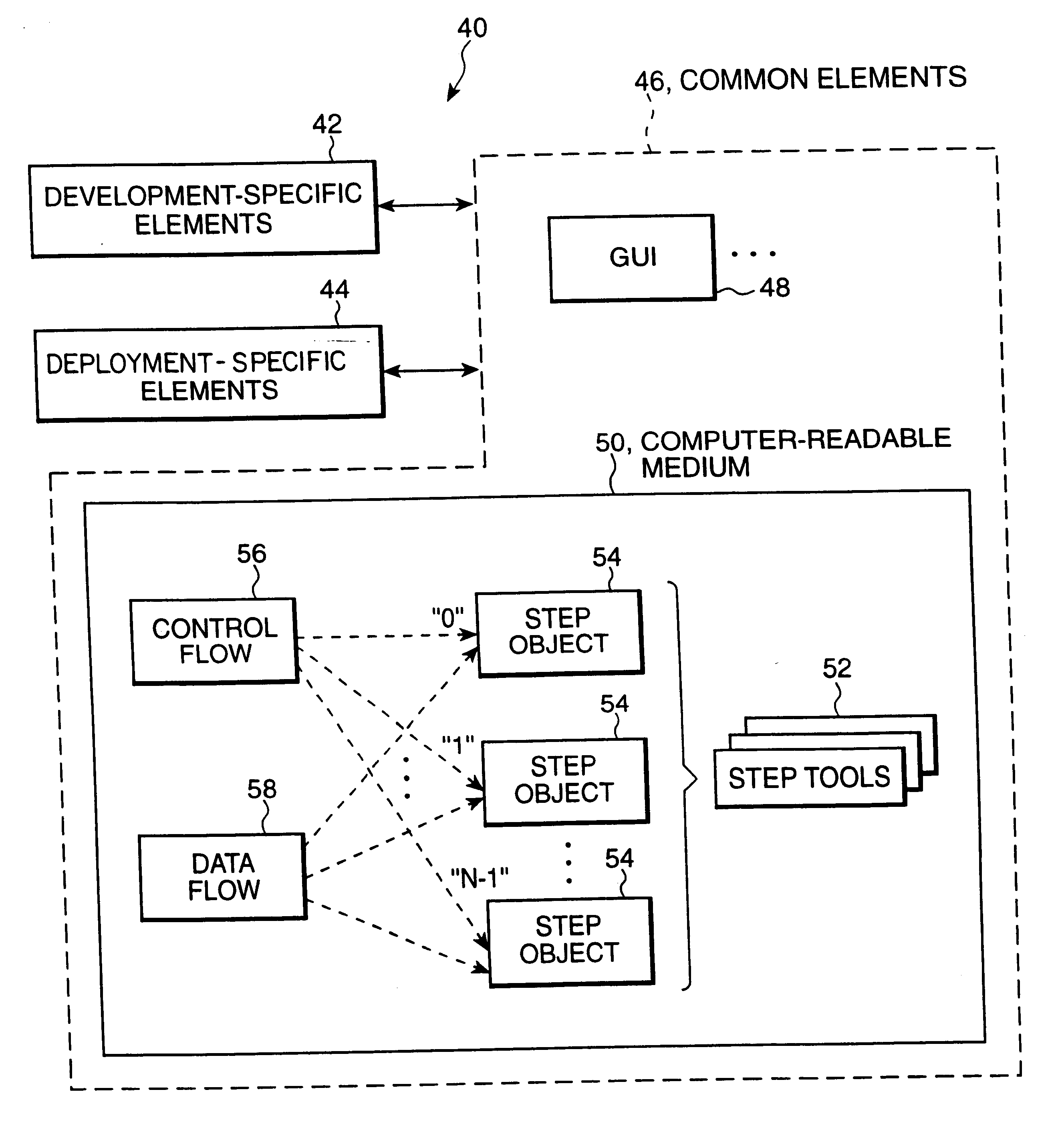 Machine vision system for identifying and assessing features of an article