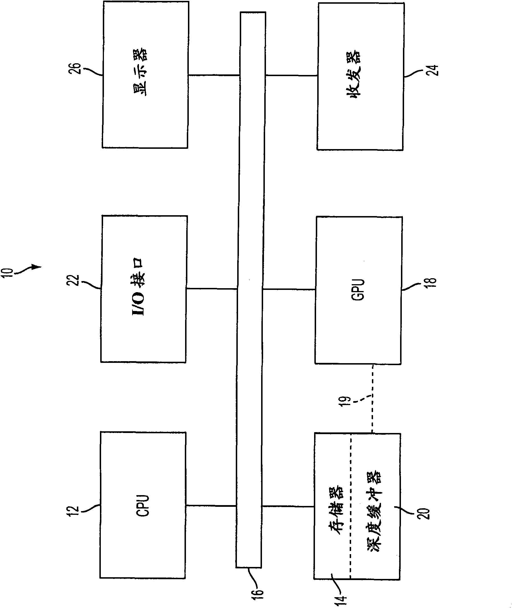 Depth buffer compression