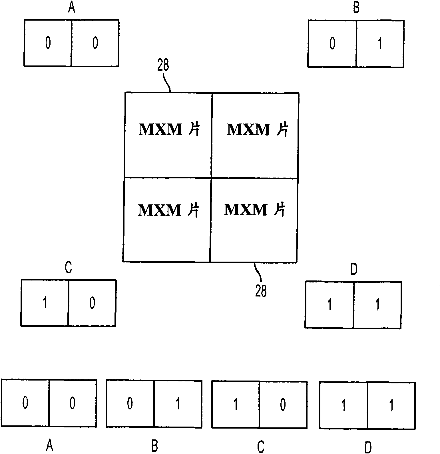 Depth buffer compression