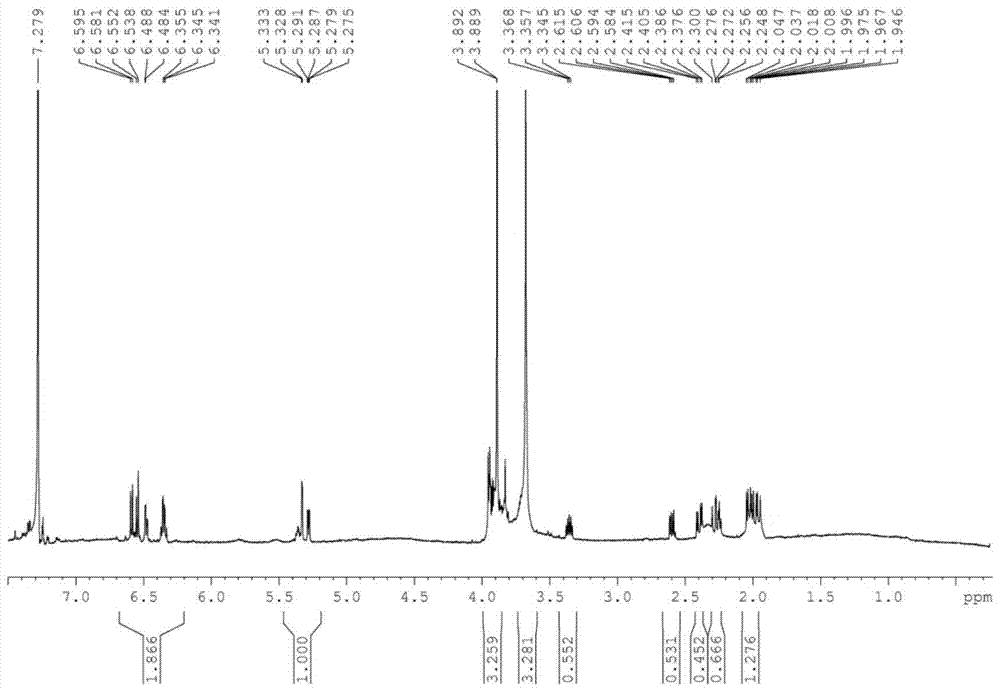 A 7-oxabicyclo[2.2.1]hept-5-ene monomer and its preparation method and application