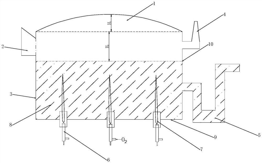 Heating method of glass batch