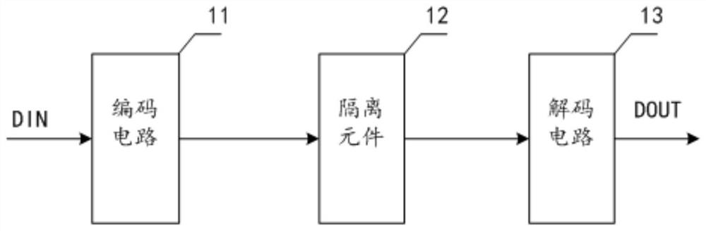 Digital isolator element