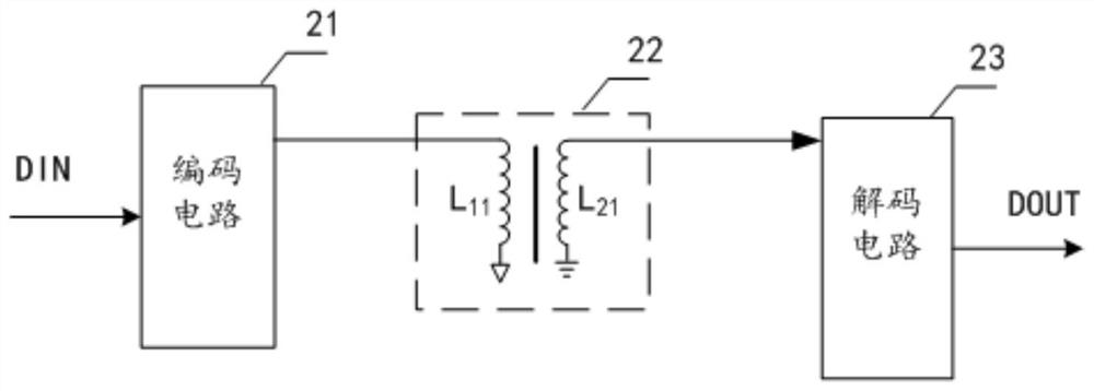 Digital isolator element