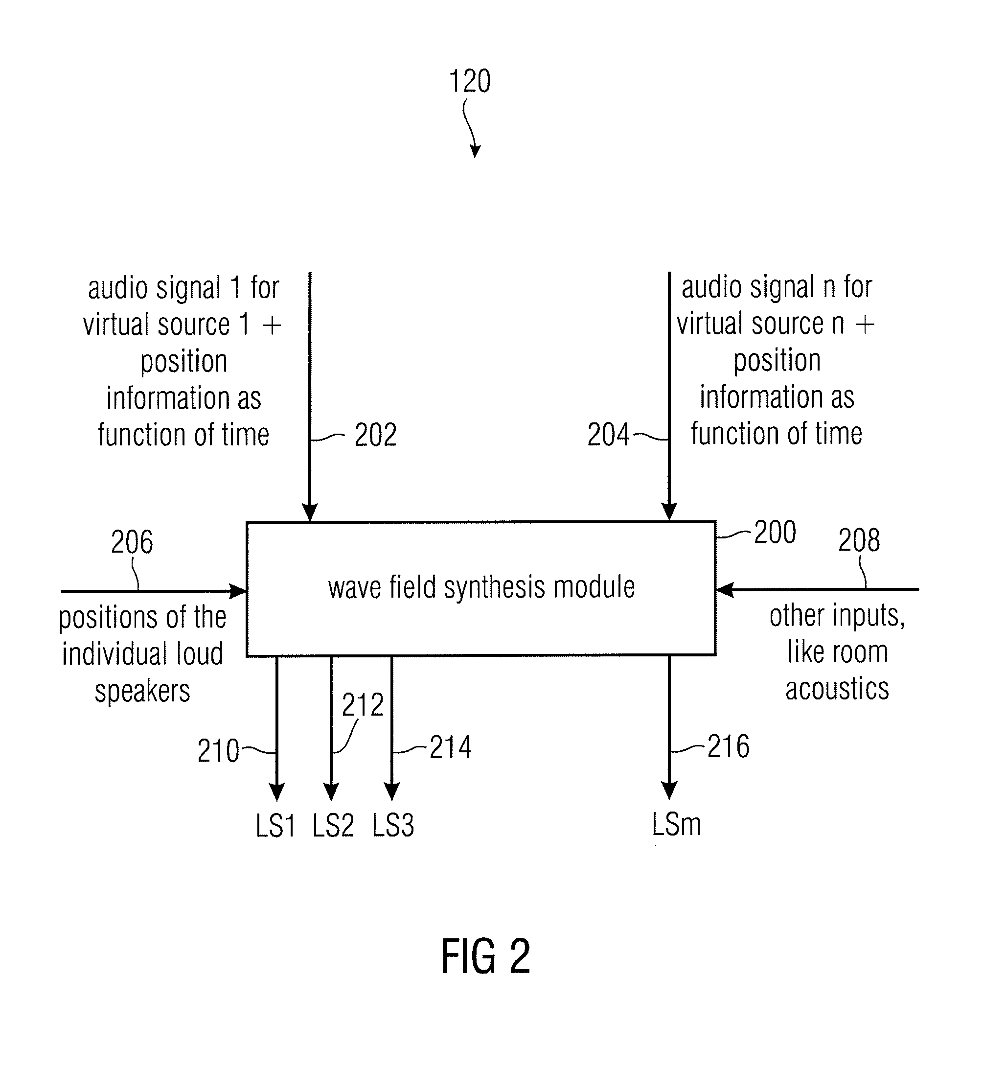 Apparatus and Method for Calculating Filter Coefficients for a Predefined Loudspeaker Arrangement