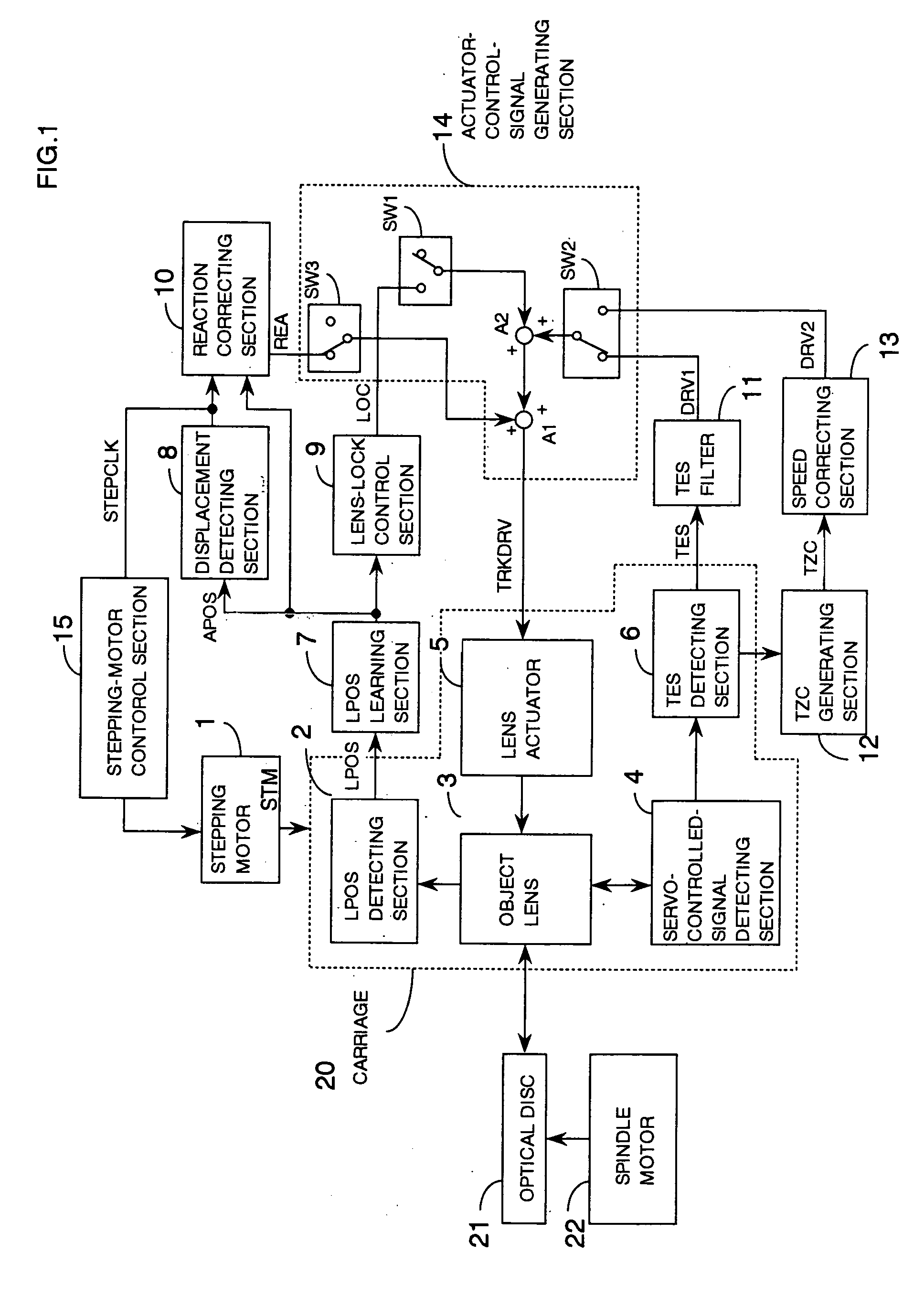 Optical disc device