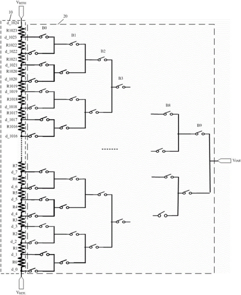 Digital to analog conversion circuit, display panel and display device