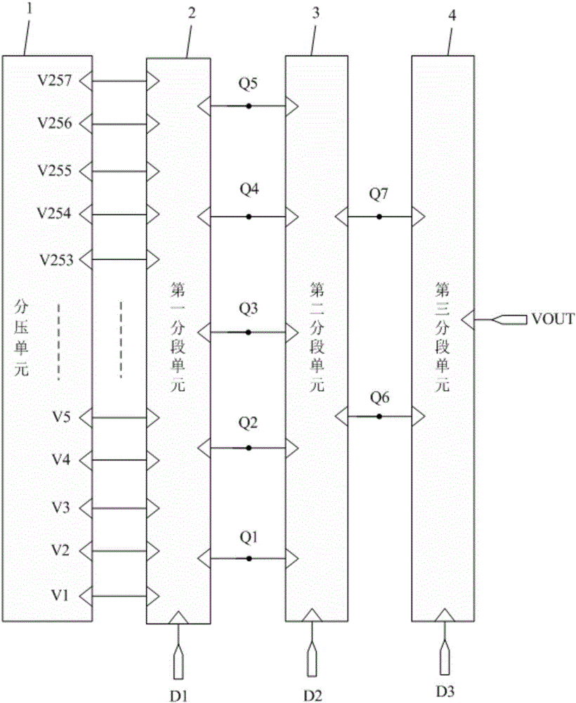 Digital to analog conversion circuit, display panel and display device