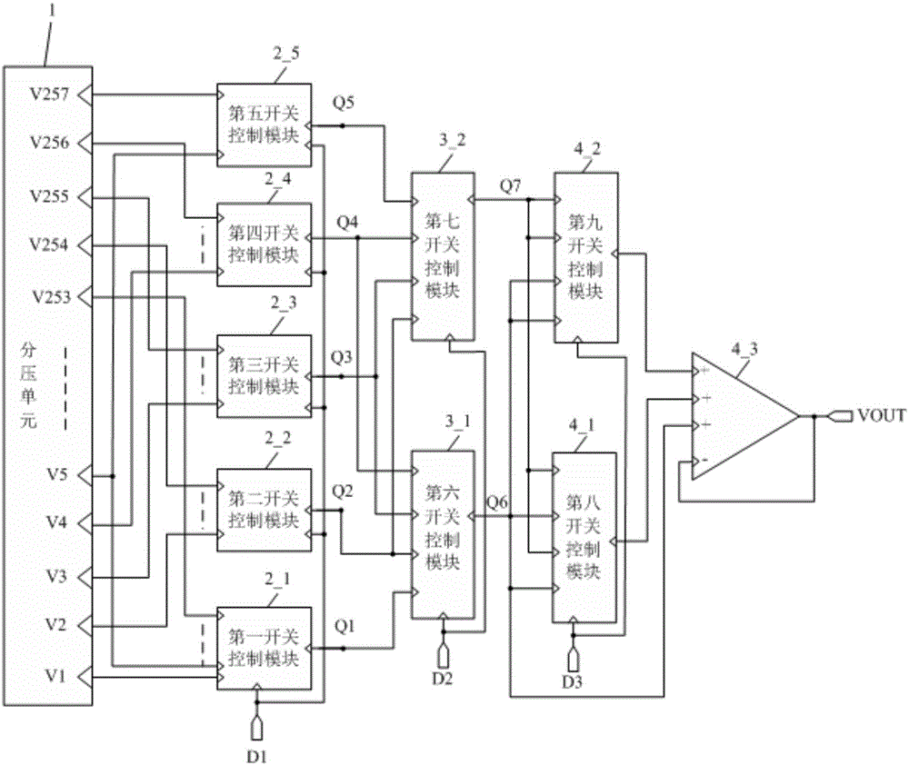 Digital to analog conversion circuit, display panel and display device