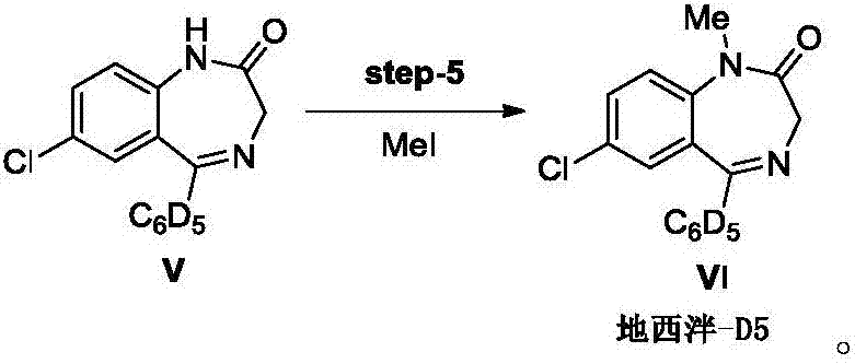 Diazepam-D5 preparation method