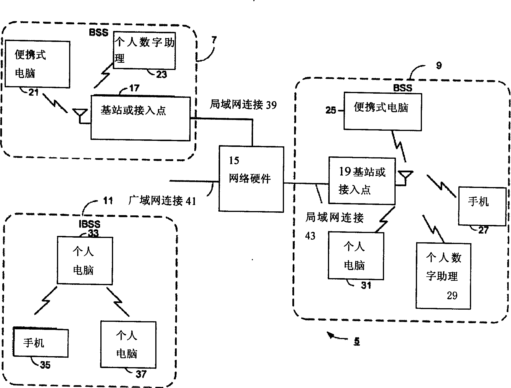 Multiple band multiple input multiple output transceiver integrated circuit