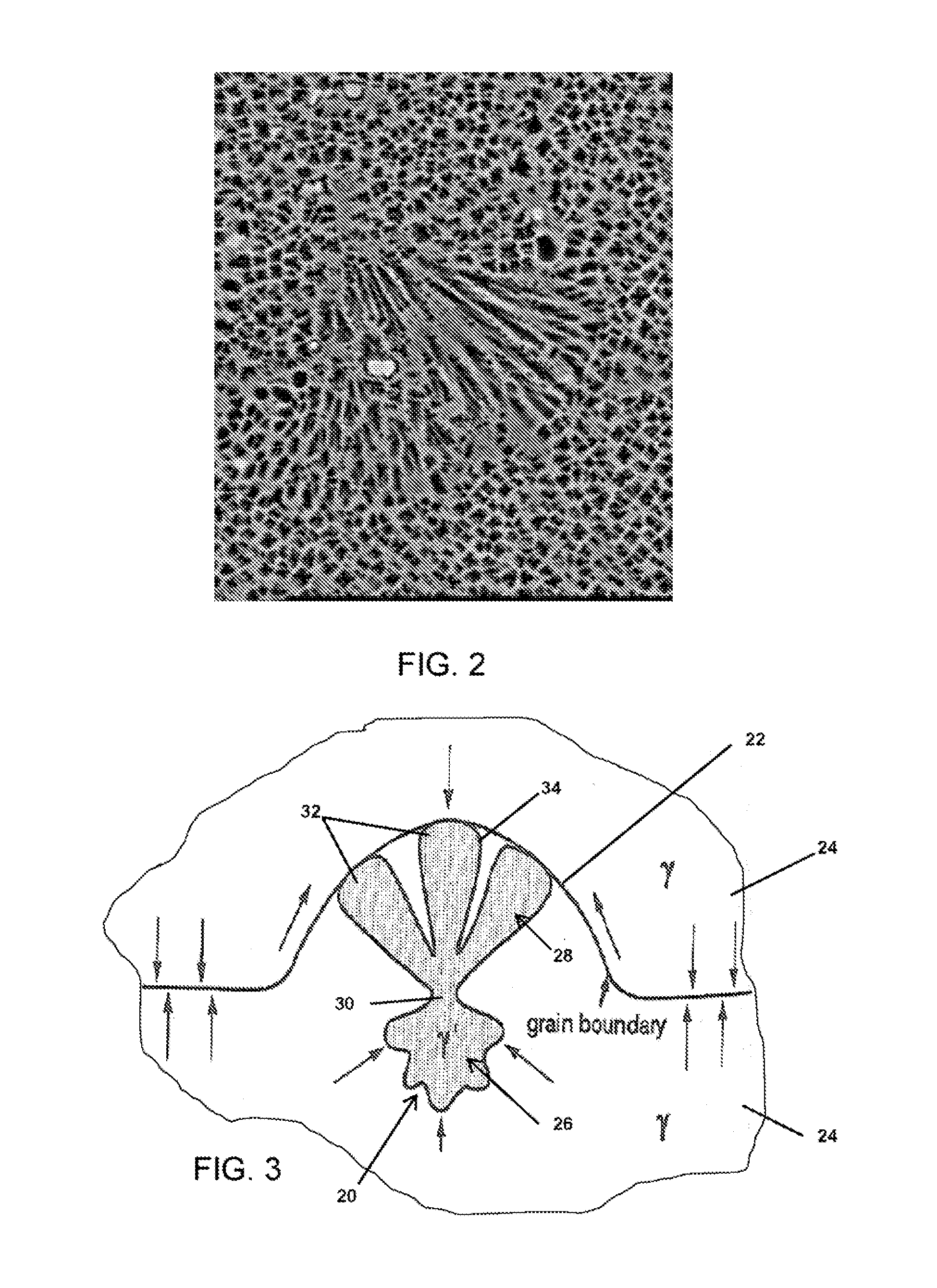 Nickel-base alloy, processing therefor, and components formed thereof