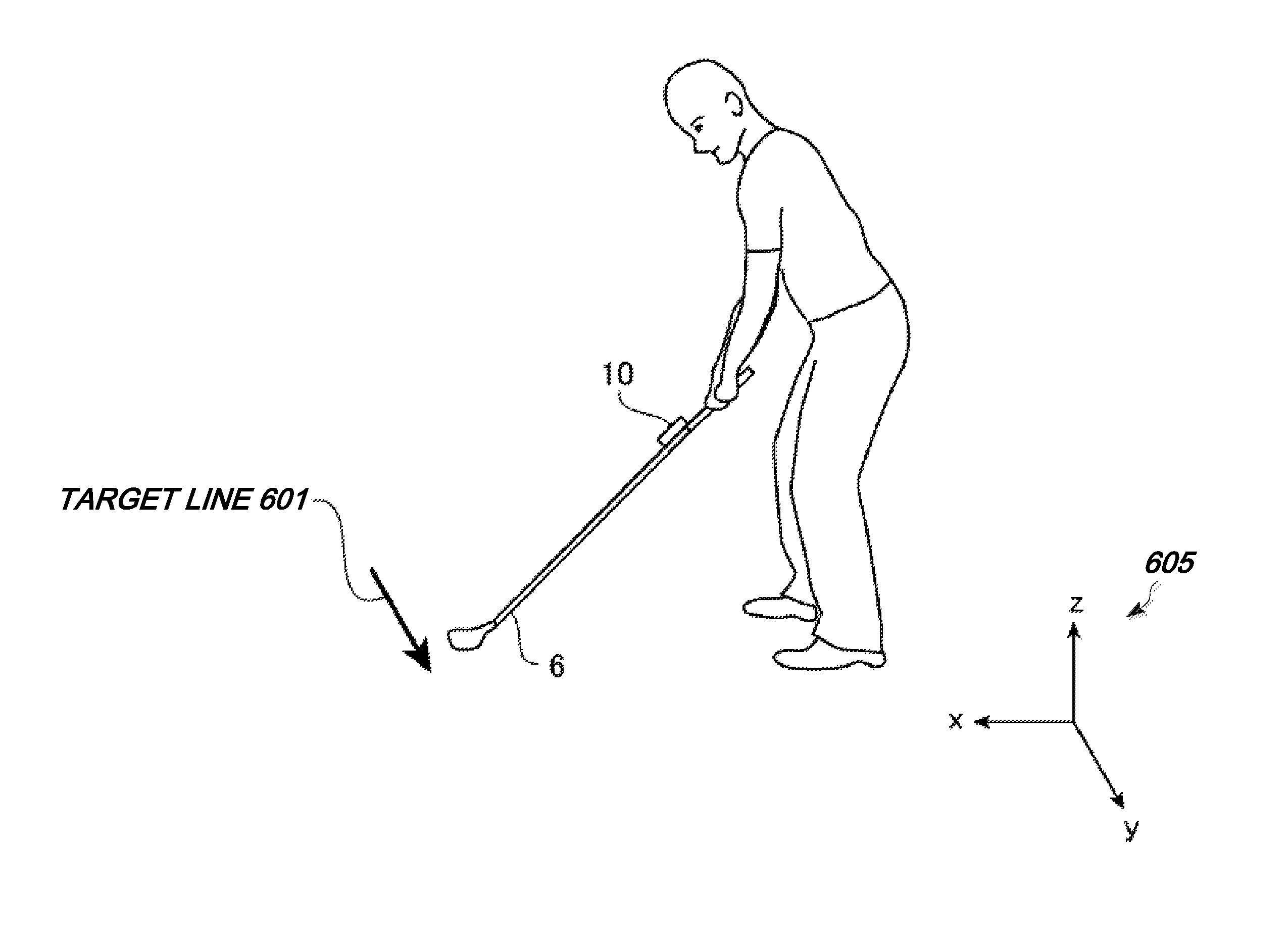 System and method for swing analyses