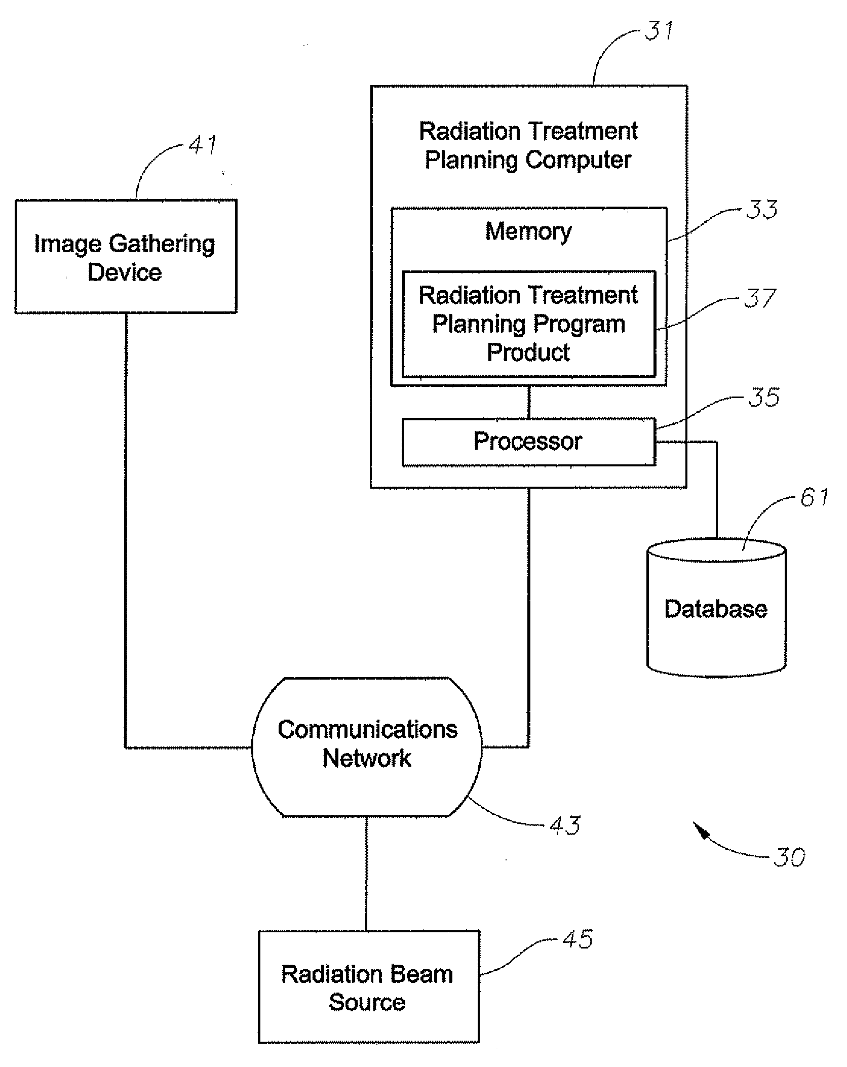 System for enhancing intensity modulated radiation therapy, program product, and related methods