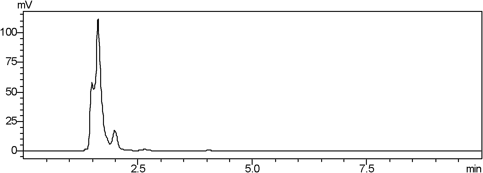 Compound sulfamonomethoxine sodium multivesicular liposome and preparation method thereof