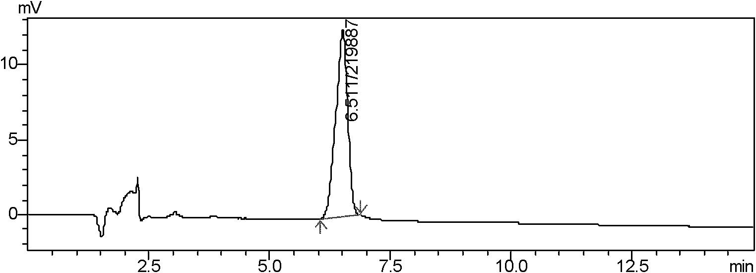 Compound sulfamonomethoxine sodium multivesicular liposome and preparation method thereof