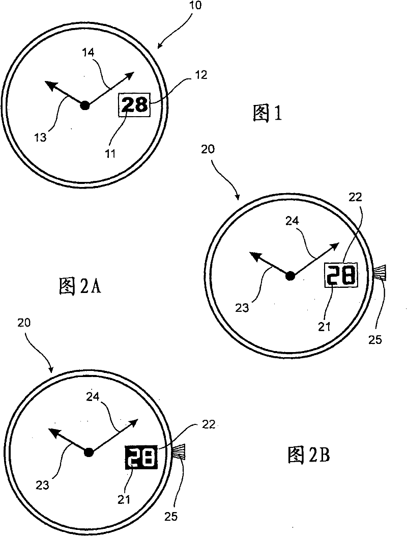 Digital display method for an analogue watch and analogue watch using this method