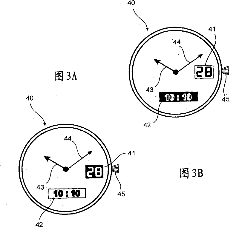 Digital display method for an analogue watch and analogue watch using this method